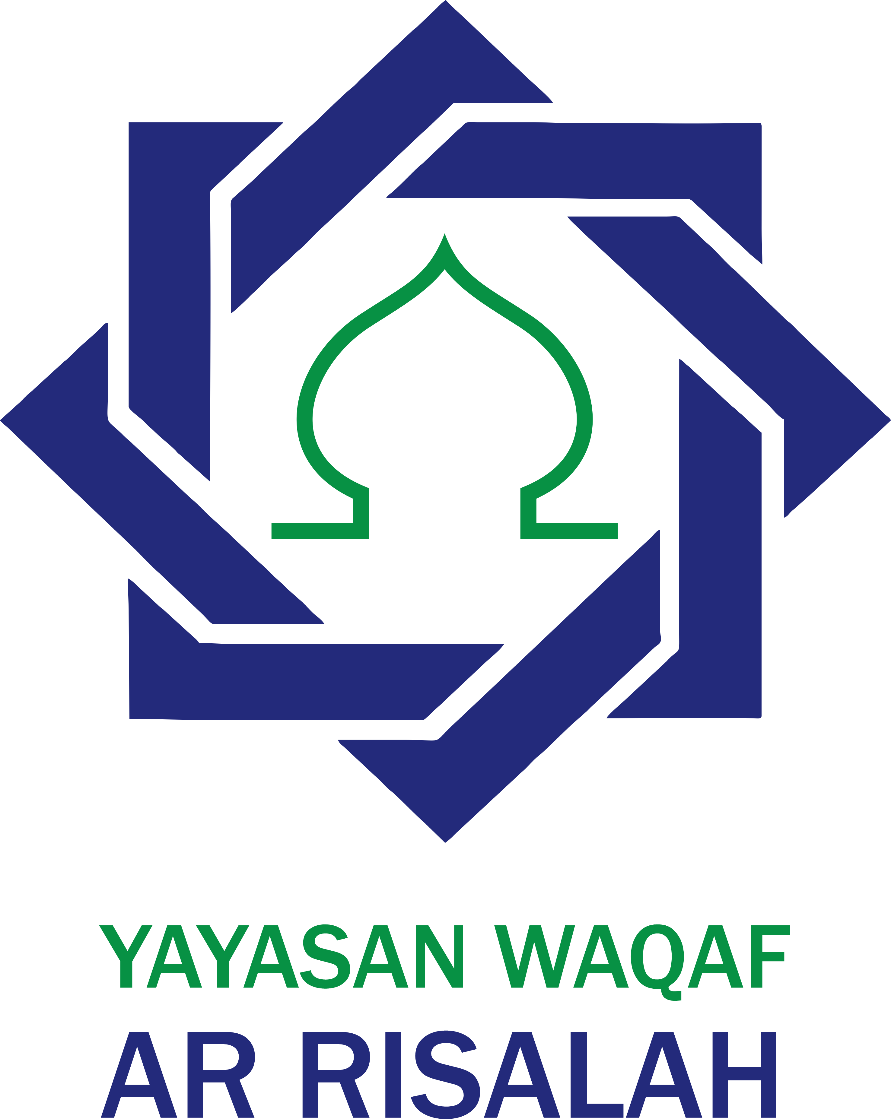 Yayasan Ar Risalah
